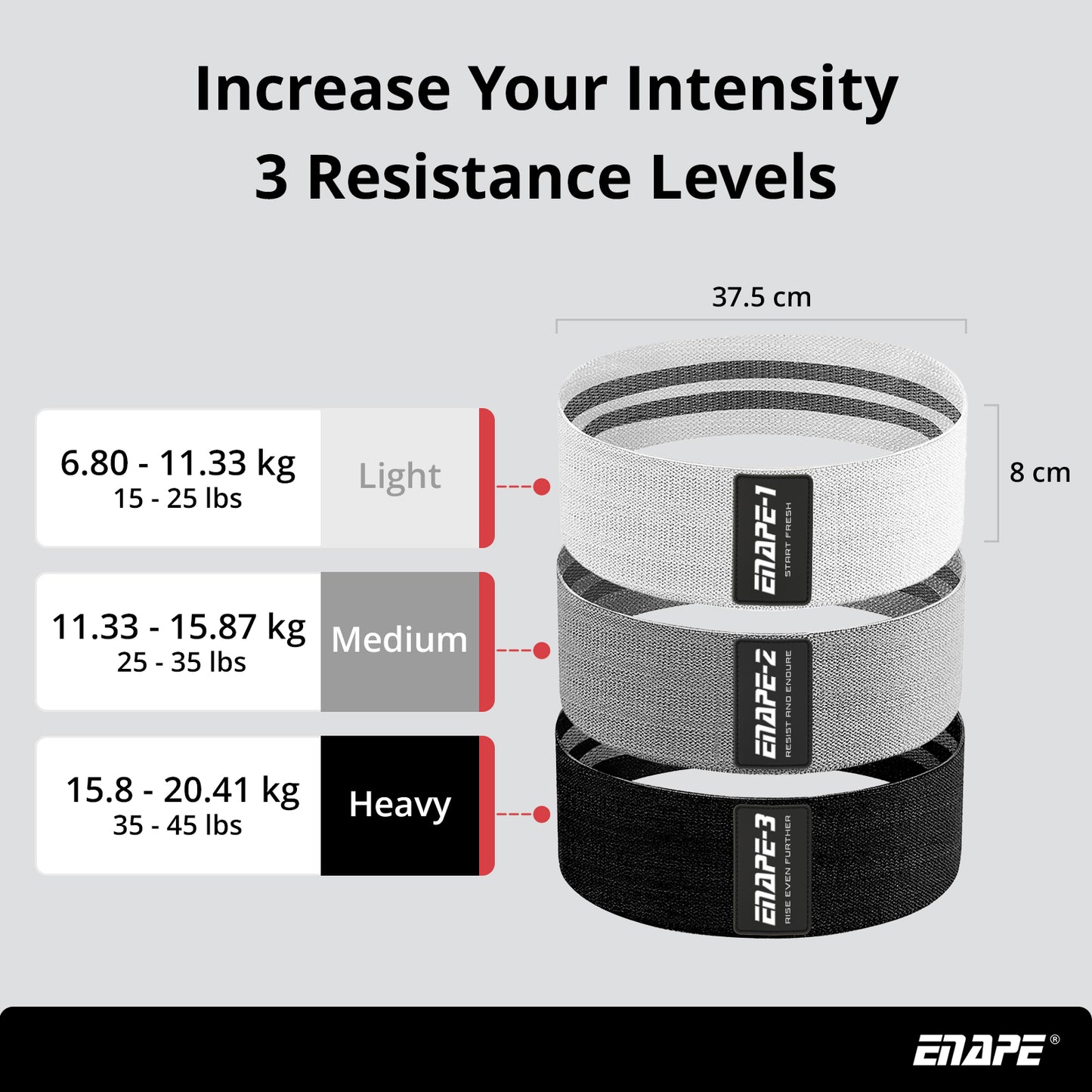 Resistance Bands – 3 Levels Set
